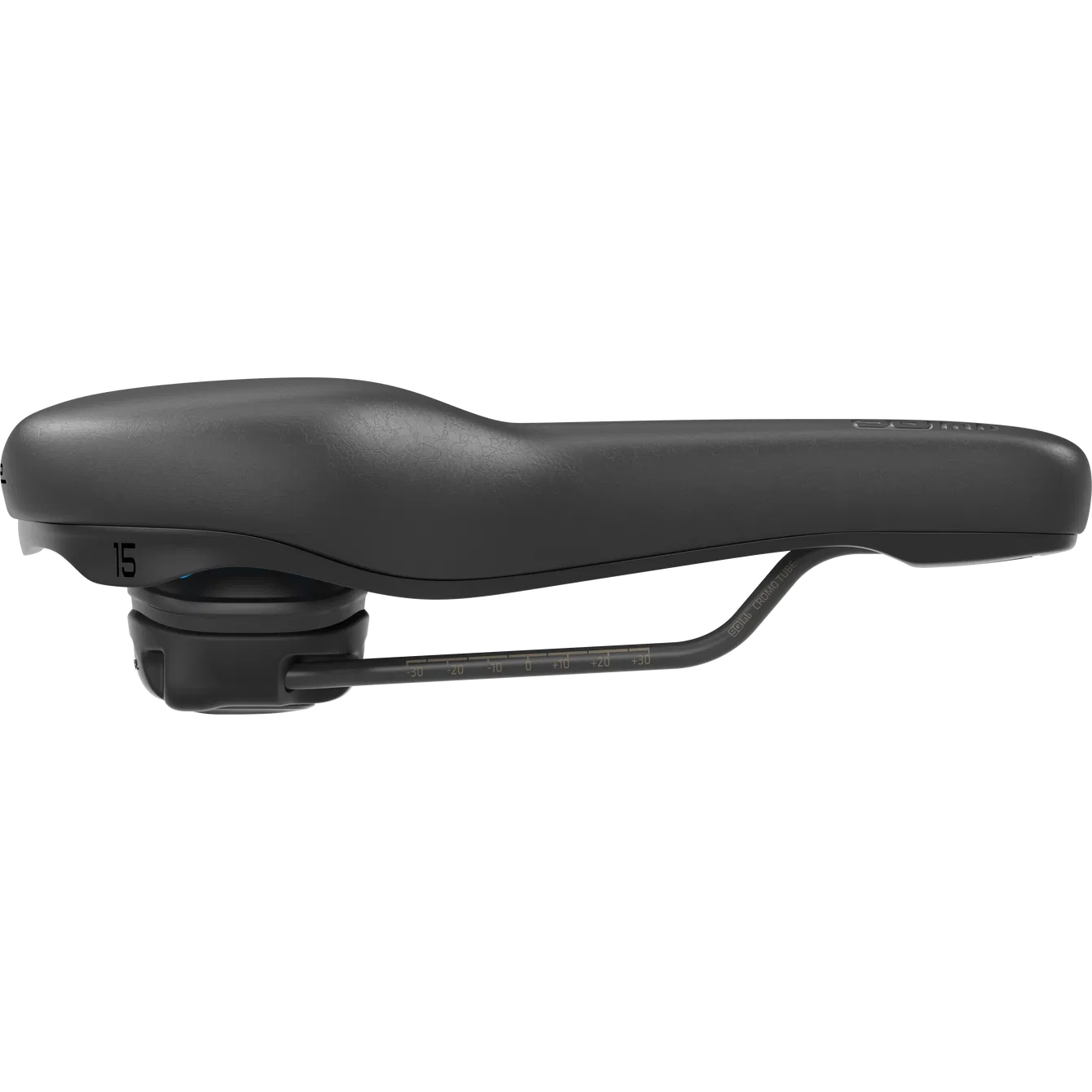 SQlab 614 Ergowave